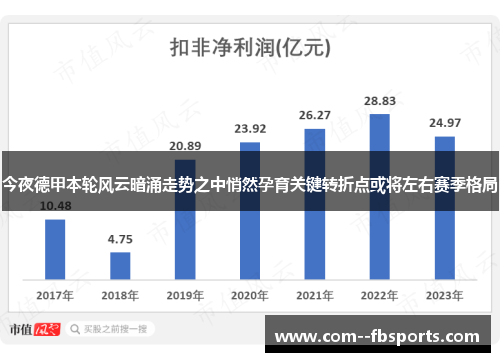 今夜德甲本轮风云暗涌走势之中悄然孕育关键转折点或将左右赛季格局