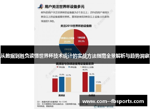 从数据到胜负读懂世界杯技术统计的实战方法指南全景解析与趋势洞察 从数据到胜负读懂世界杯技术统计的实战方法指南全景解析与趋势洞察