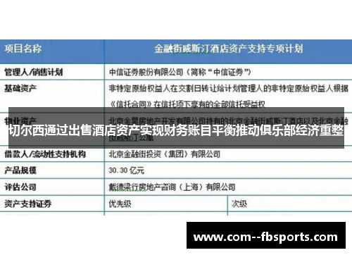 切尔西通过出售酒店资产实现财务账目平衡推动俱乐部经济重整 切尔西通过出售酒店资产实现财务账目平衡推动俱乐部经济重整