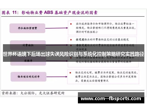 世界杯语境下后场出球失误风险识别与系统化控制策略研究实践路径
