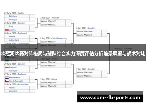 欧冠淘汰赛对阵格局与球队综合实力深度评估分析前景展望与战术对比